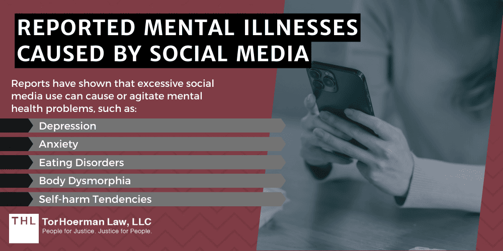 Reported Mental Illnesses Caused By Social Media