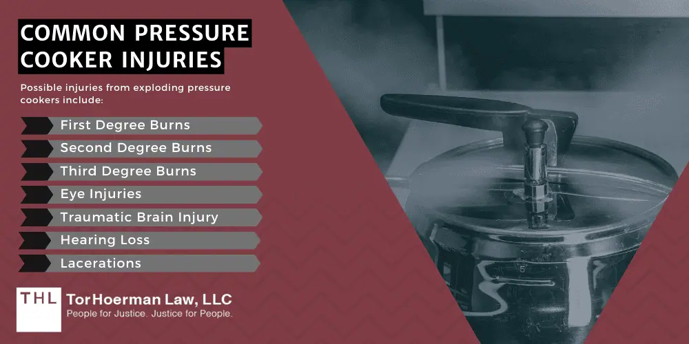 Can I File a Lawsuit for a Pressure Cooker Explosion; Pressure Cooker Explosion; Pressure Cooker Explosions; Pressure Cooker Lawsuit; Exploding Pressure Cookers; Lawsuits For Pressure Cooker Explosions And Injuries; Why Do Defective Pressure Cookers Explode; Common Pressure Cooker Injuries