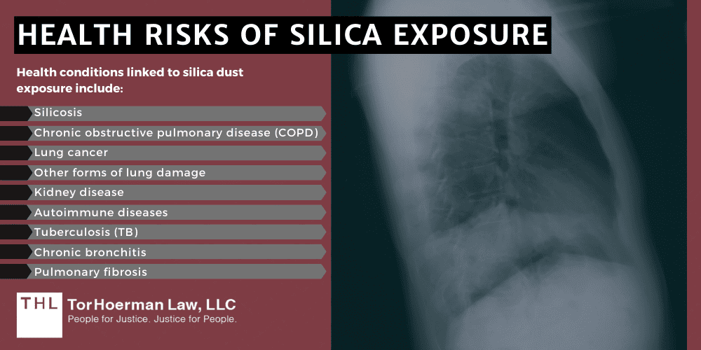 Silicosis Lawsuit; Silica Dust Exposure; Silica Exposure Lawsuit; Silica Lawsuit; Silicosis Lawsuit Overview; What Is The Average Silicosis Lawsuit Settlement Amount; Who Are Silicosis Lawsuits Filed Against;  Health Risks Of Silica Exposure
