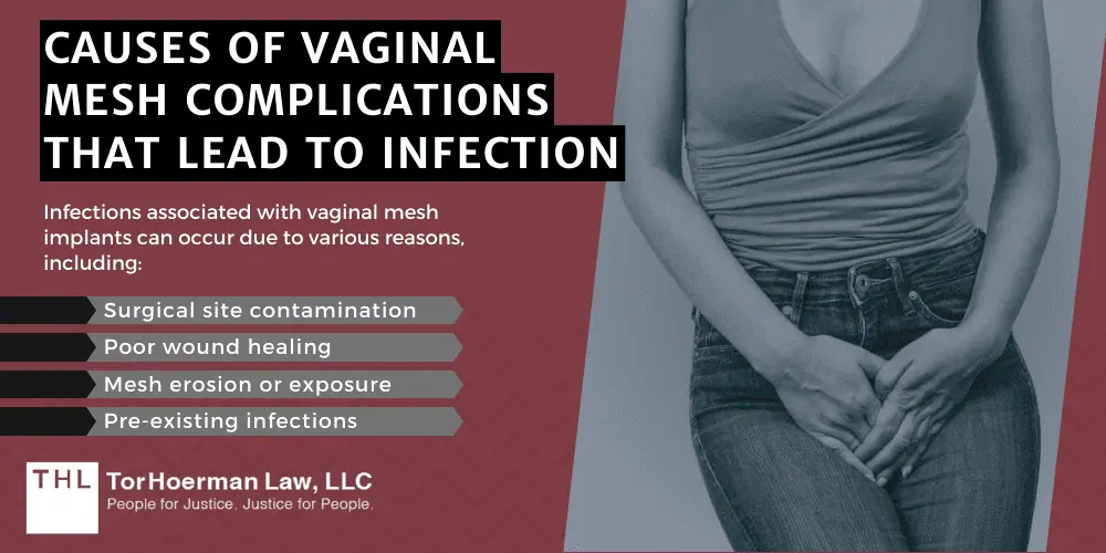 Vaginal Mesh Infection Lawsuit; vaginal mesh infection; transvaginal mesh lawsuit; transavgainal mesh injuries; transvaginal mesh lawyer; vaginal mesh lawsuit; What is Vaginal Mesh; Pelvic Organ Prolapse (POP); Stress Urinary Incontinence (SUI); Understanding Vaginal Mesh Infection; Causes Of Vaginal Mesh Complications That Lead To Infection