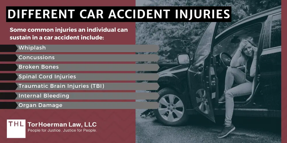 Different Car Accident Injuries