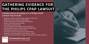 Philips CPAP Lawsuit Settlement Amounts & Payout Information