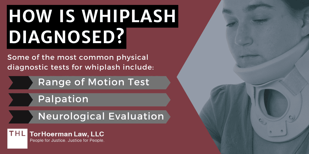 How is whiplash diagnosed