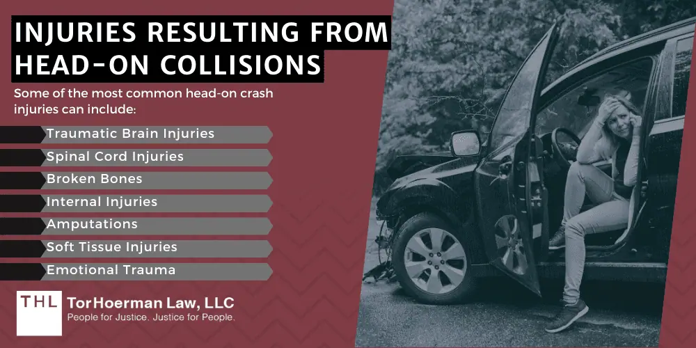 Injuries Resulting From Head-On Collisions