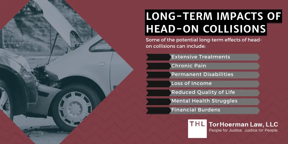 Long-Term Impacts Of Head-On Collisions