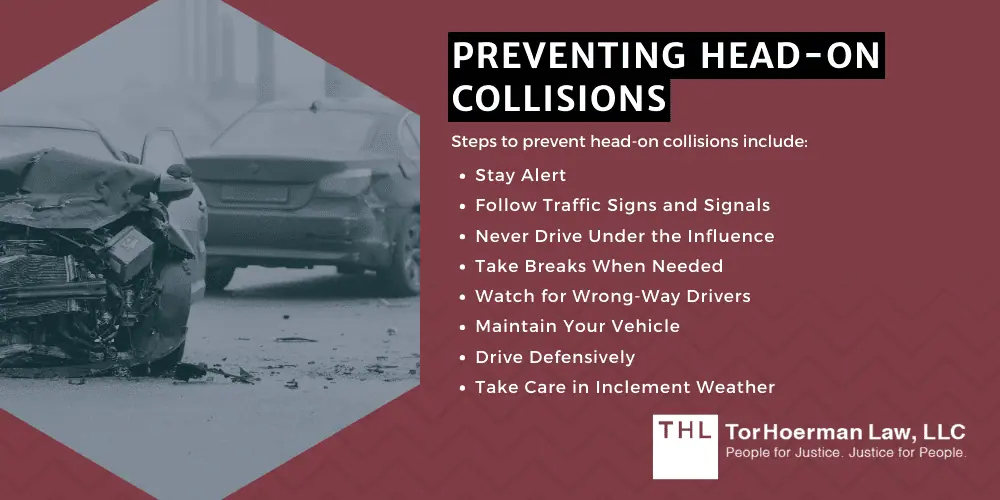 Preventing Head-On Collisions