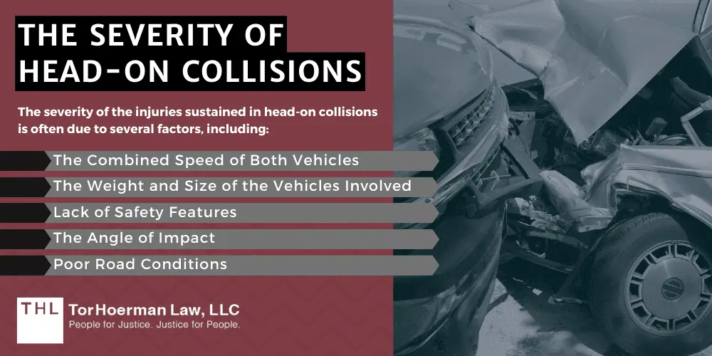 The Severity Of Head-On Collisions