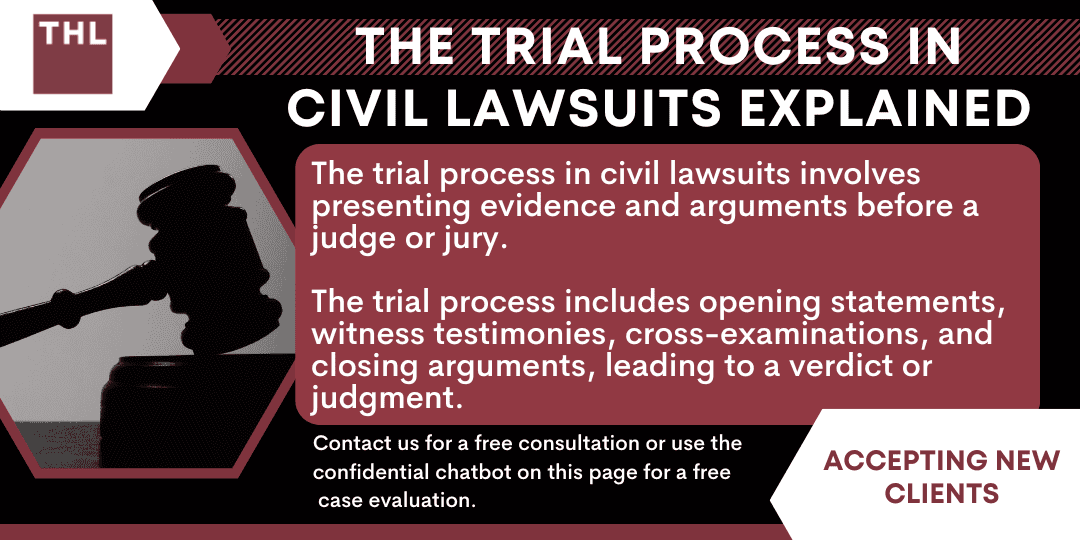 The Trial Process In Civil Lawsuits Explained [2024 Guide]