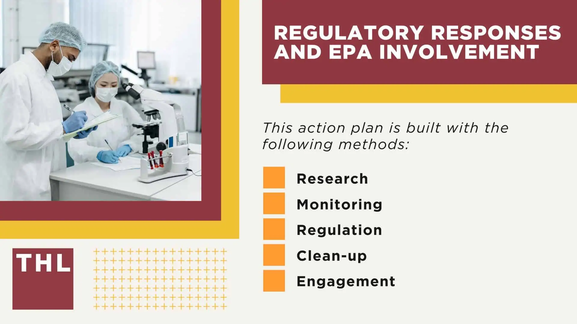 PFAS Water Contamination Lawsuit; PFAS (Forever Chemicals) Explained; Development and Application of PFAS Chemicals; Sources and Pathways of PFAS Contamination; Health and Environmental Impact of PFAS; Health Risks Associated With PFAS Exposure; Environmental Effects of PFAS Contamination; Regulatory Responses and EPA Involvement