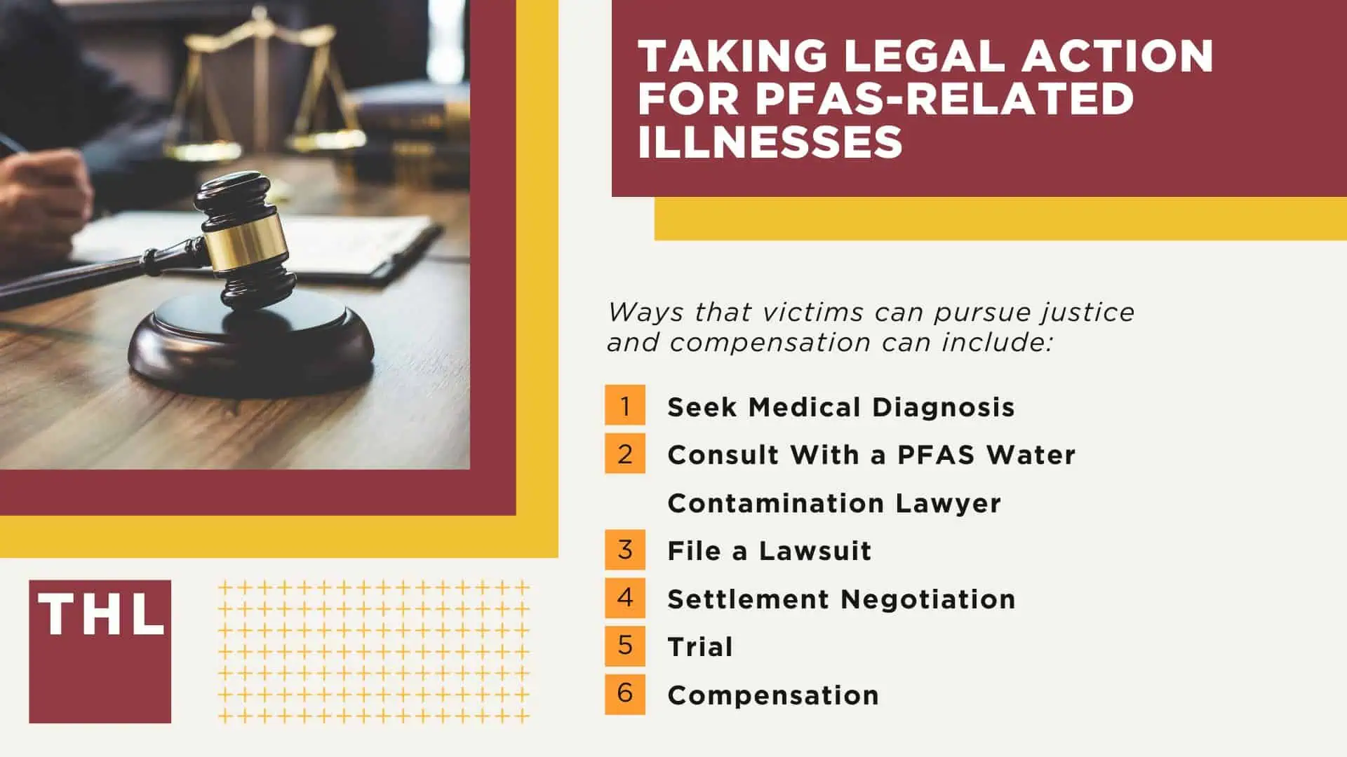 PFAS Water Contamination Lawyer; Understanding PFAS Contamination; The Properties of PFAS Chemicals; Human Health Risks Associated With PFAS (Forever Chemicals); The Causes and Pathways of PFAS Contamination; PFAS Lawsuits Against Chemical Companies; Taking Legal Action for PFAS-Related Illnesses