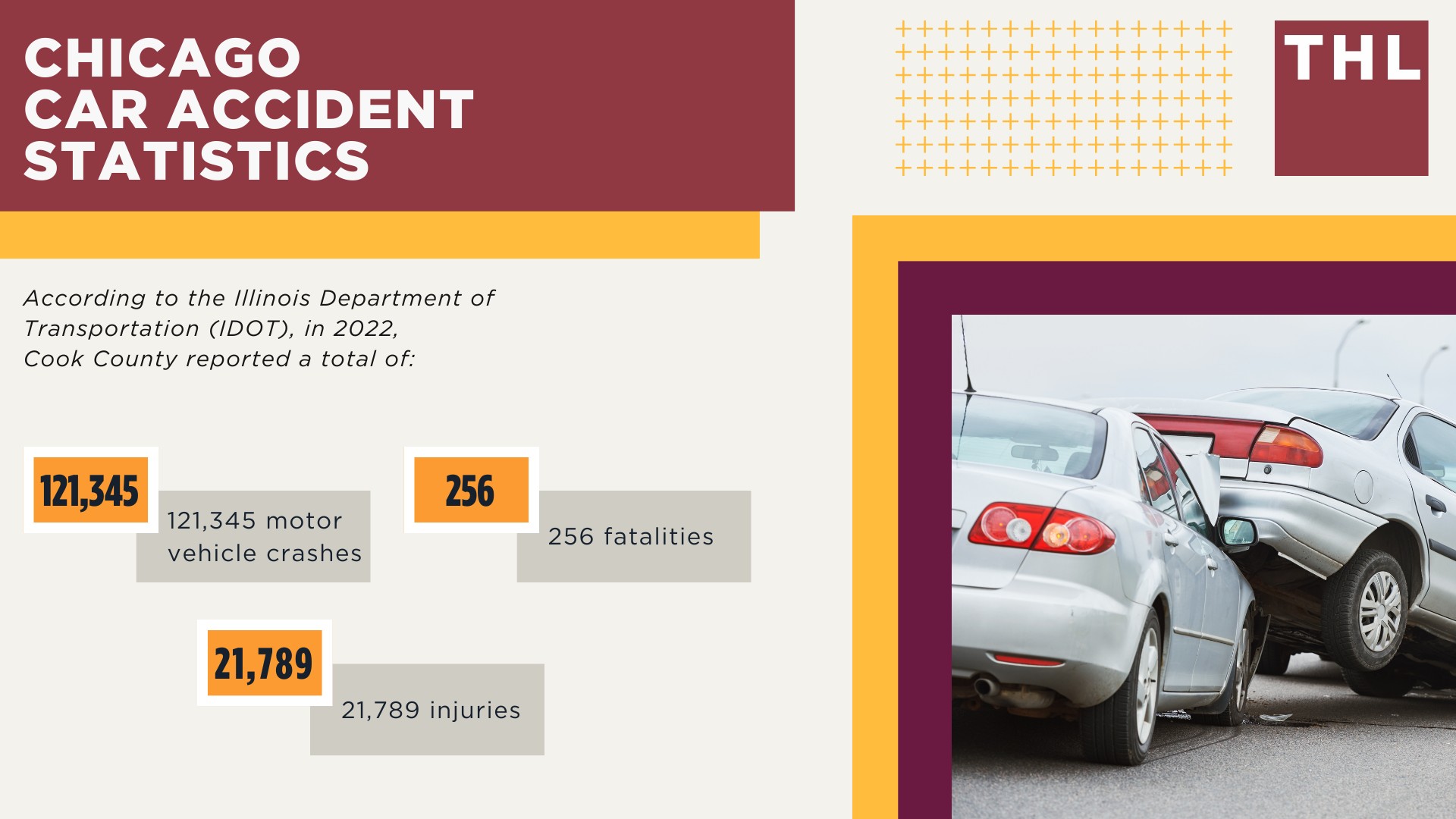 What to Do After a Car Accident in Morton Grove, IL; Gathering Evidence for a Car Accident Injury Claim; Damages in Morton Grove Car Accident Cases; The Importance of Seeking Medical Treatment and Mitigating Injuries; The Legal Process for a Morton Grove Car Accident Claim Explained; Chicago Car Accident Statistics