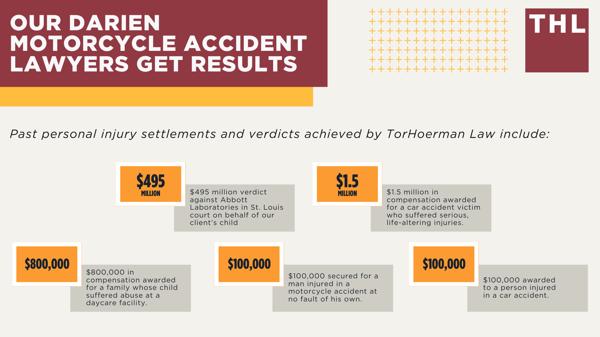 Darien Motorcycle Accident Lawyer; Meet Our Darien Motorcycle Accident Lawyers; Our Founder and Experienced Darien Motorcycle Accident Lawyer_ Tor Hoerman; Our Darien Motorcycle Accident Lawyers Get Results 