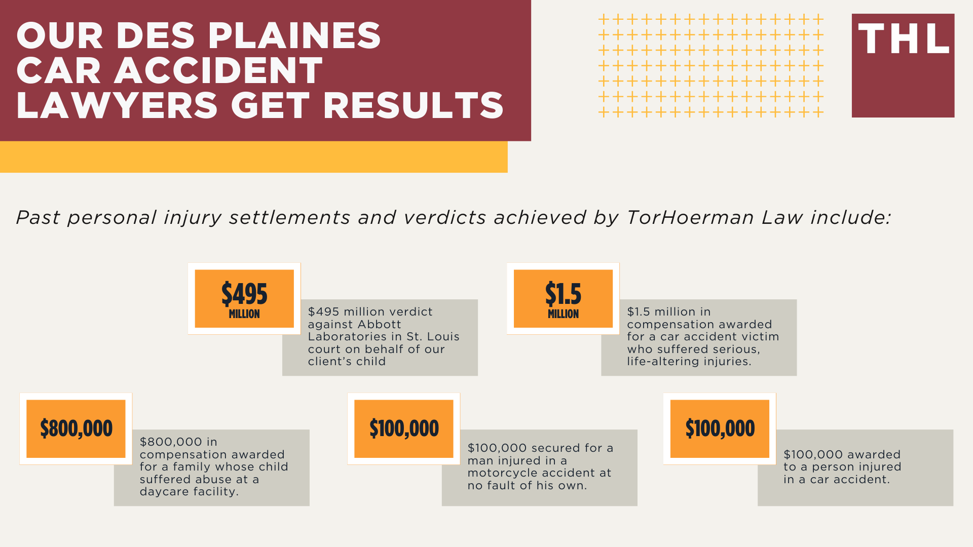 Des Plaines Bike Accident Lawyer; Meet Our Des Plaines Bicycle Accident Lawyers; Our Founder and Des Plaines Bicycle Accident Lawyer_ Tor Hoerman; How Much Does it Cost to Hire a Des Plaines Bicycle Accident Lawyer; What To Do After a Bicycle Accident in Des Plaines_ Steps to Take; Des Plaines Bicycle Laws Explained; Common Bicycle Accident Injuries; Common Causes of Bicycle Accidents in Des Plaines; TorHoerman Law_ Des Plaines Bicycle Accident Attorneys; Des Plaines Car Accident Lawyer; Meet Our Des Plaines Car Accident Lawyers; Our Founder and Experienced Des Plaines Car Accident Lawyer_ Tor Hoerman; Our Des Plaines Car Accident Lawyers Get Results