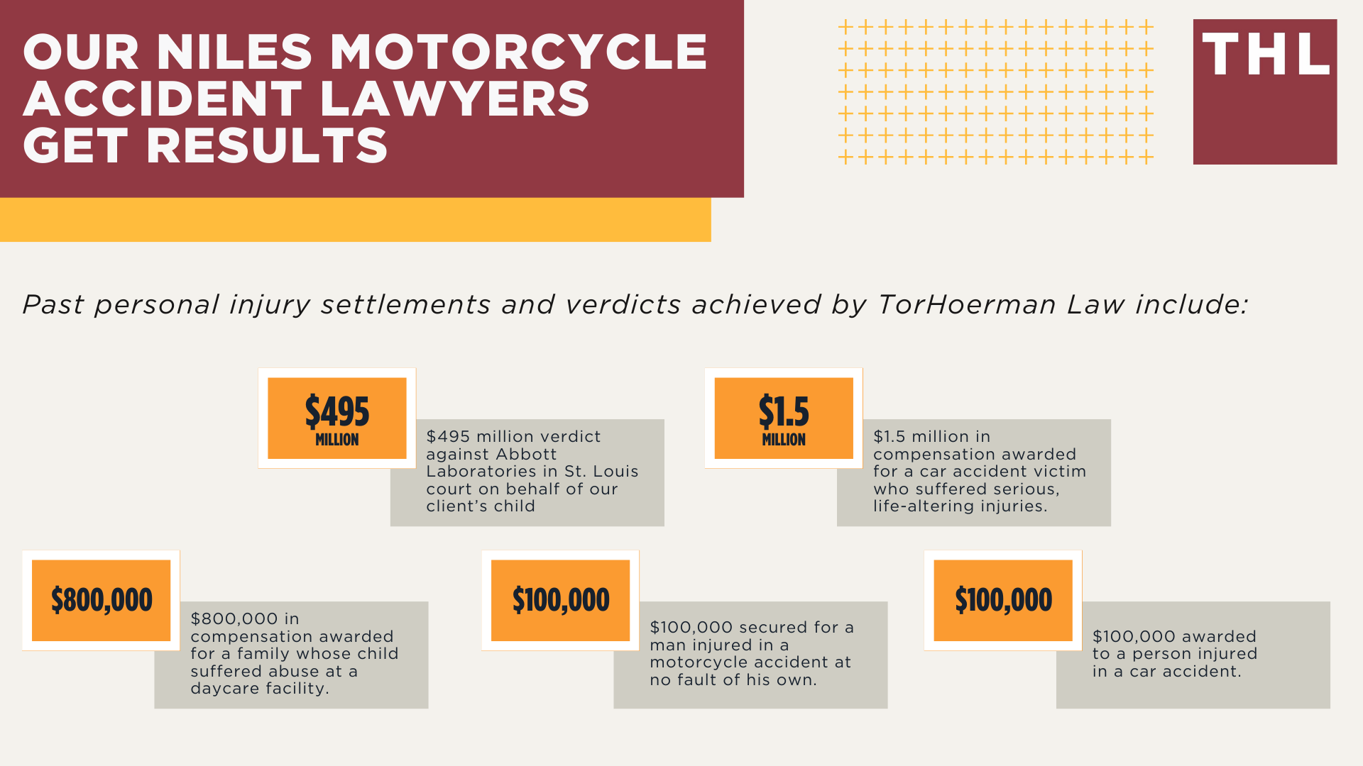 Niles Motorcycle Accident Lawyer; Meet Our Niles Motorcycle Accident Lawyers; Our Founder and Experienced Niles Motorcycle Accident Lawyer_ Tor Hoerman; Our Niles Motorcycle Accident Lawyers Get Results