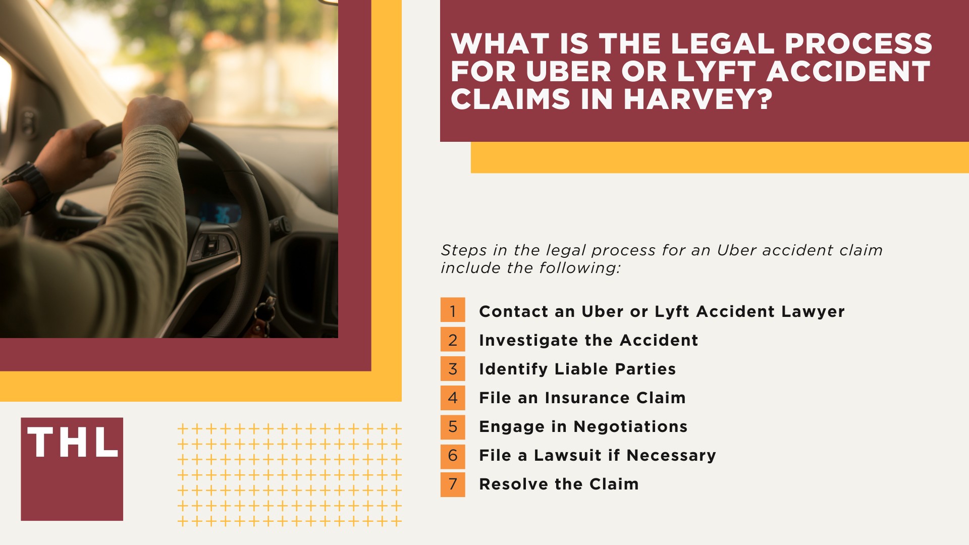 Harvey Uber Accident Lawyer; Meet Our Team of Harvey Uber Accident Lawyers; Our Founder and Experienced Harvey Uber Accident Lawyer_ Tor Hoerman; How Much Does it Cost to Hire an Uber Accident Attorney; What to Do After an Uber Accident in Harvey_ Steps to Take; Can I Sue Uber or Lyft for My Injuries in a Rideshare Accident; What is the Legal Process for Uber or Lyft Accident Claims in Harvey