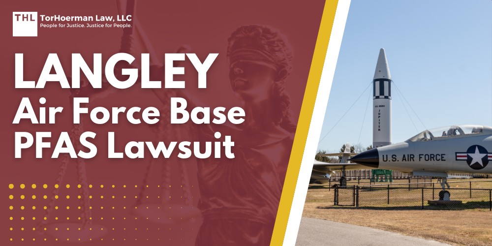 Langley Air Force Base PFAS Lawsuit